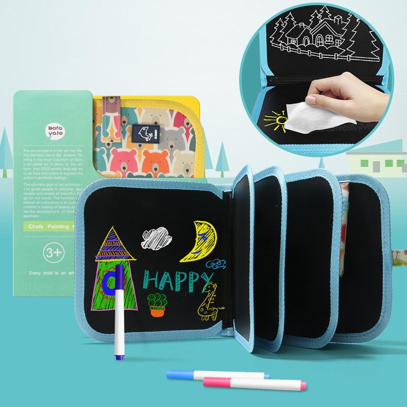 Erasable Drawing Pad Toys – flownwing