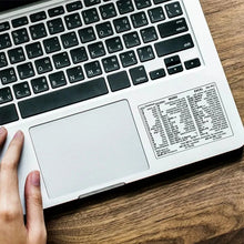 Load image into Gallery viewer, Keyboard Shortcut Stickers （3 pcs）