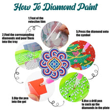 Load image into Gallery viewer, 🌸Diamond Crafts Coasters Diamond Painting Coasters (Mandala)