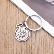 Load image into Gallery viewer, Sank® TO MY SON/DAUGHTER Keychain
