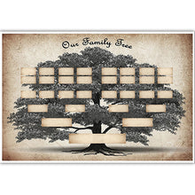 Load image into Gallery viewer, Family Tree Genealogy Diagram