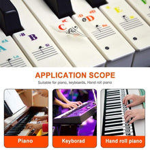 Load image into Gallery viewer, Piano Key Note Stickers